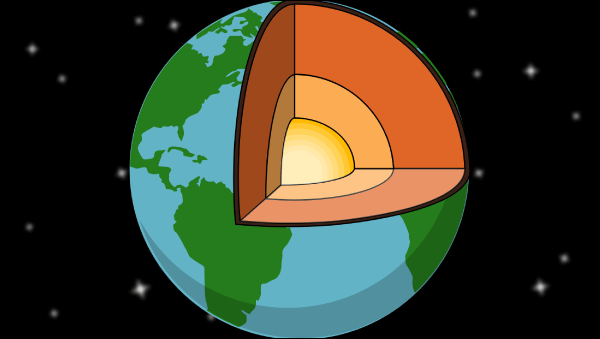 Image result for picture of the earth's layers